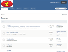 Tablet Screenshot of forums.transitions.org.au